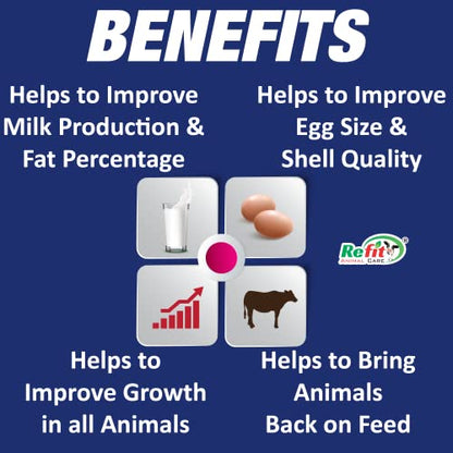 REFIT ANIMAL CARE Milk Booster Mineral Mixture Powder & Granules for Cattle & Poultry, 10 Kg, Mash Up