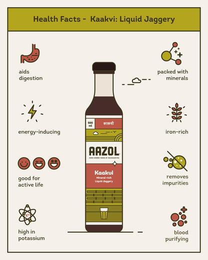 Aazol Kaakvi: द्रव गुळ - 300ml | सेंद्रिय, आरोग्यदायी आणि नैसर्गिक साखर पर्यायी | कच्च्या उसाचे नैसर्गिक उप-उत्पादन | खनिज-समृद्ध पौष्टिक मिश्रण