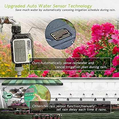 Pinolex® Sprinkler Water Timer with 3 Separate Watering Programs and Rain Auto Sensor Function, Garden Lawn Hose Faucet Timer Irrigation System Controller/Child Lock/Rain Barrel/3.5" Screen/IPX5 India