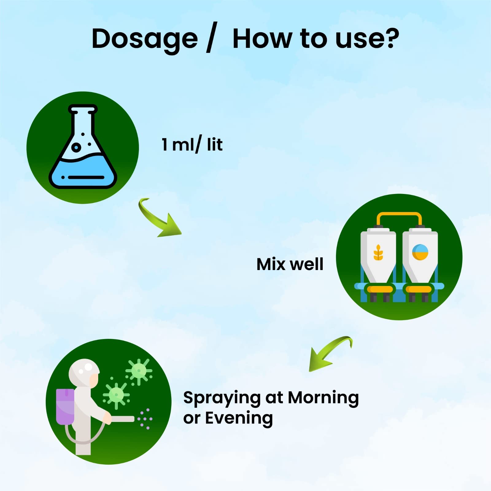 NEEM OIL DOSE 