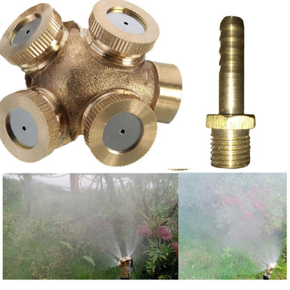 jet nozzle price