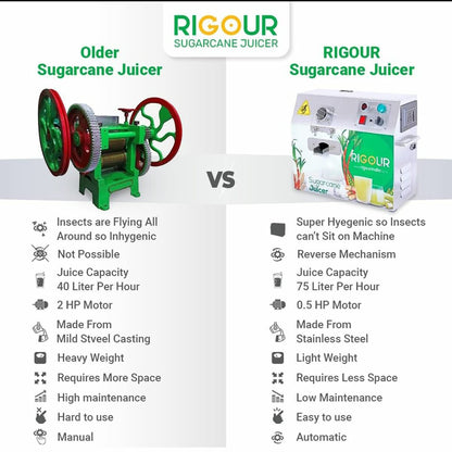 sugarcane juicer super hyegenic