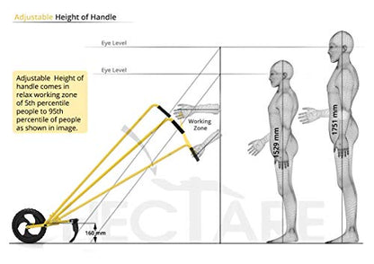 ergonomic garden tool